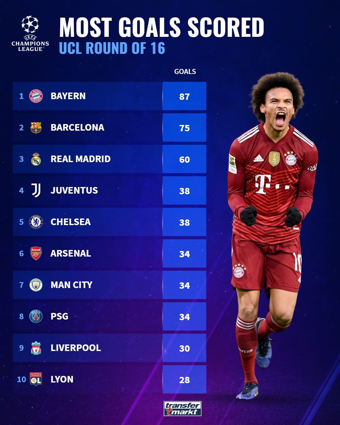 向更高的台 向更高的台